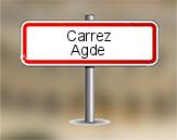 Loi Carrez à Agde